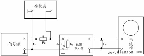 基本放大器输入阻抗的测量