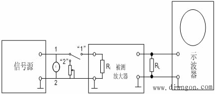 基本放大器输入阻抗的测量