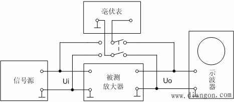 电压放大倍数的测量