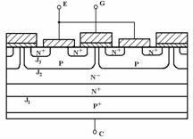 绝缘栅双极型晶体管结构与工作原理