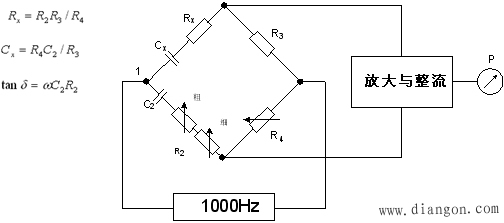 电桥法测量阻抗方法