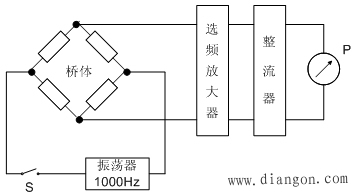 电桥法测量阻抗方法