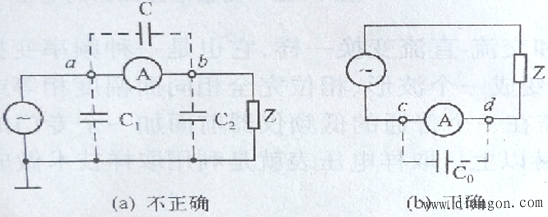 高频电压与电流的测量方法