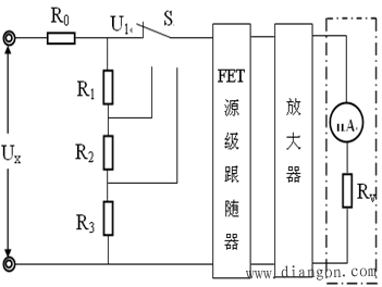 模拟式万用表测量直流电压