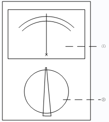 模拟式万用表的结构与测量原理