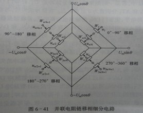 机电一体化系统数字信号的检测