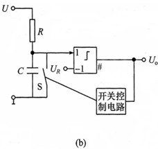 机电一体化系统模拟信号的检测