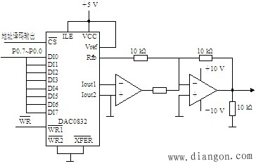 机电一体化系统的机电接口设计