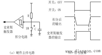 机电一体化的人机接口设计