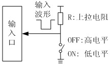 机电一体化的人机接口设计