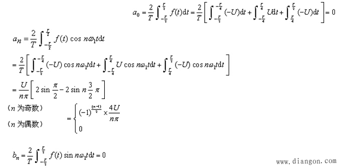 非正弦周期信号的傅里叶级数分解