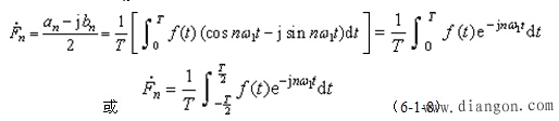 非正弦周期信号的傅里叶级数分解