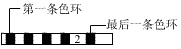 电阻器参数识别方法