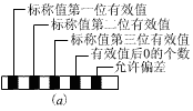 电阻器参数识别方法