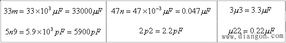 电容器的容量值标注方法