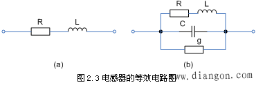 电感线圈的等效电路