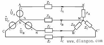 对称三相正弦交流电路