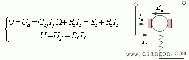 直流电机的基本方程式