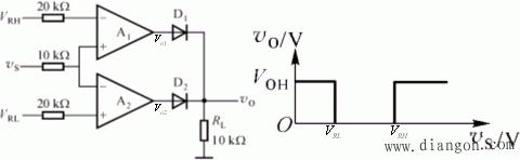 模拟电压比较器