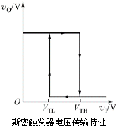 非正弦波发生器