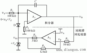 非正弦波发生器