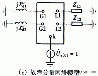 三相短路电流的计算机算法