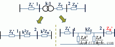 理想变压器与变压器模型
