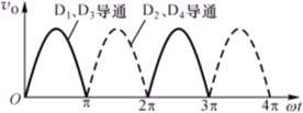 整流与滤波电路