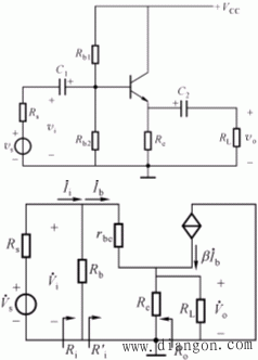基本放大电路的动态分析放大电路分析的一般步骤