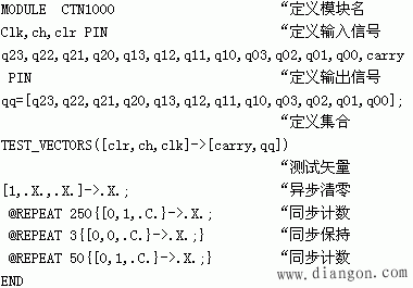 高密度PLD器件的简单应用举例