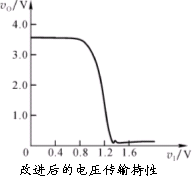 集成TTL门电路的主要特性和参数