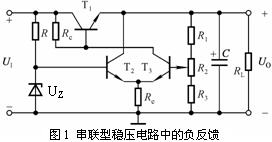 串联型稳压电路为何必须引入深度电压负反馈？