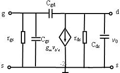 如何应用密勒定理对半导体器件的高频小信号模型进行单向化处理？