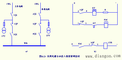 备用电源自动投入装置(APD)