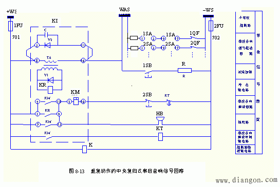 中央信号回路