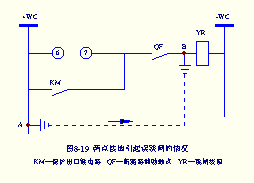 配电系统的测量和绝缘监视回路