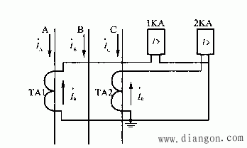 电流保护的接线方式和接线系数