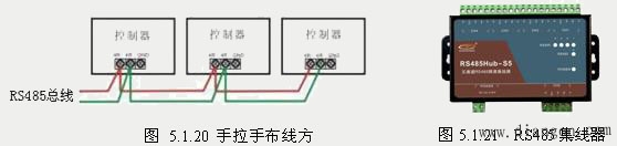 楼宇对讲系统的设备选型与配置