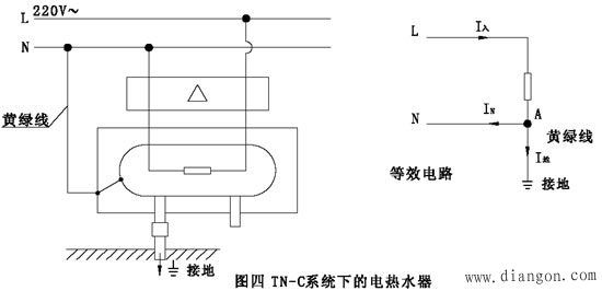 电热水器用电安全问题的探讨