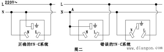 电热水器用电安全问题的探讨