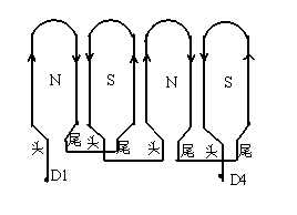异步电动机绕组接线方法
