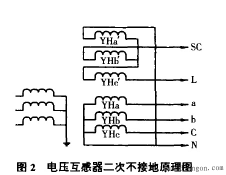 电压互感器二次不接地原理图