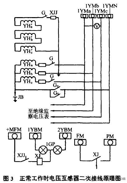 正常工作时电压互感器二次接线原理图