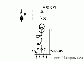 车间变电所主接线