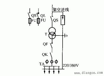 车间变电所主接线