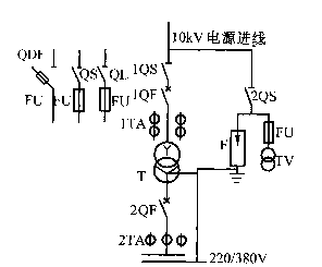 独立变电所主接线(6~10/0.38kV)