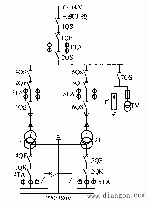 独立变电所主接线(6~10/0.38kV)