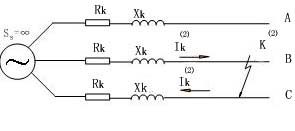 两相短路电流计算