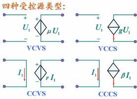 含受控电源的电阻电路