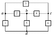 电路的基本变量和关联参考方向